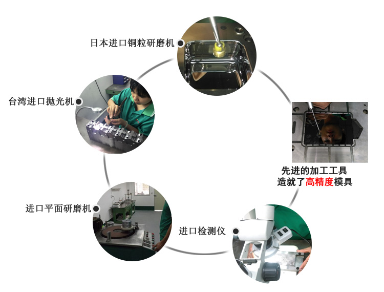 專業(yè)省模拋光機(jī)器